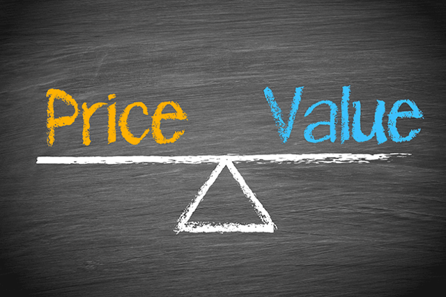 Managed IT Services Pricing and Value