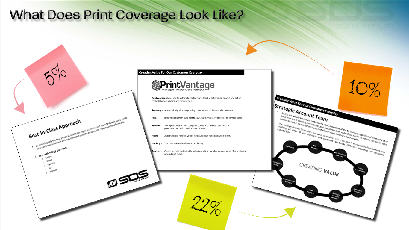 Print Coverage Sample